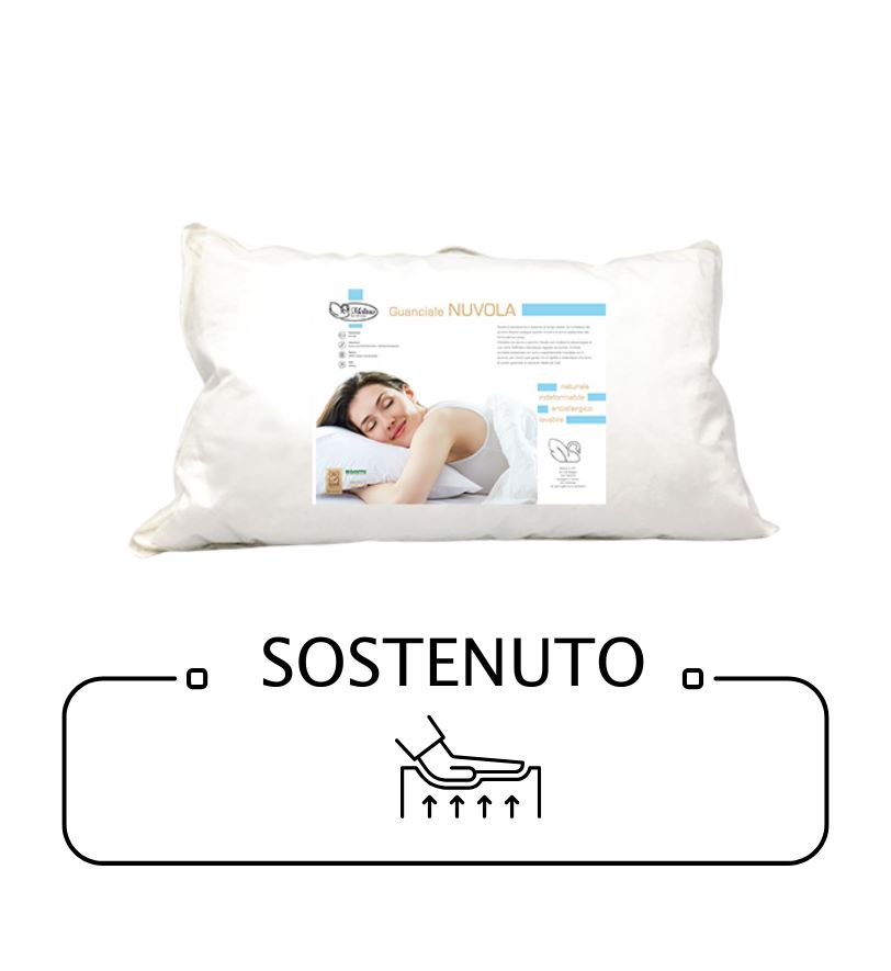 NUVOLA